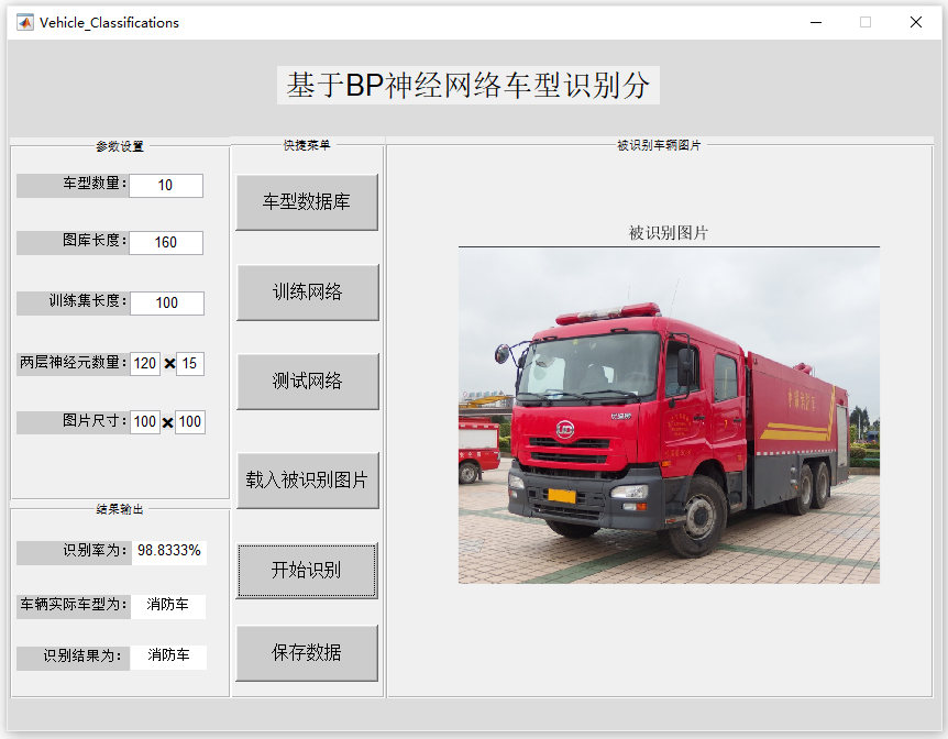 【B370】深度學(xué)習(xí)：基于Maltab BP神經(jīng)網(wǎng)絡(luò)車型識別系統(tǒng)