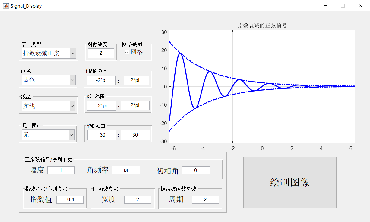 指數(shù)衰減正弦信號(hào)顯示.png