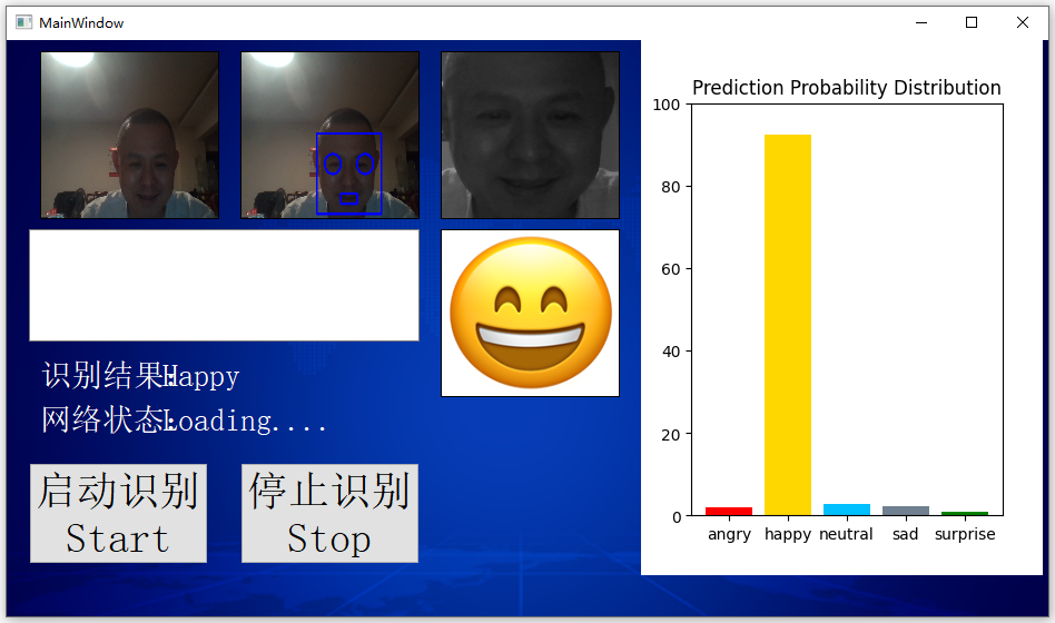 【A304】深度學(xué)習(xí)TensorFlow+Keras+pyQT5的實(shí)時(shí)人臉表情識(shí)別