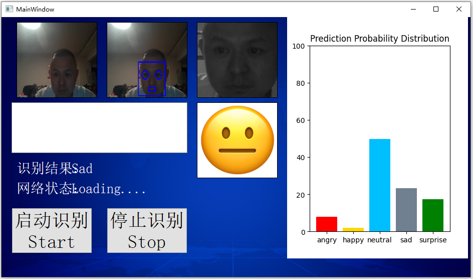 【A304】深度學(xué)習(xí)TensorFlow+Keras+pyQT5的實(shí)時(shí)人臉表情識(shí)別