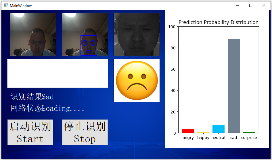 【A304】深度學(xué)習(xí)TensorFlow+Keras+pyQT5的實(shí)時(shí)人臉表情識(shí)別