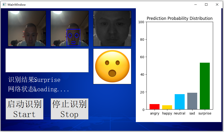 【A304】深度學(xué)習(xí)TensorFlow+Keras+pyQT5的實(shí)時(shí)人臉表情識(shí)別