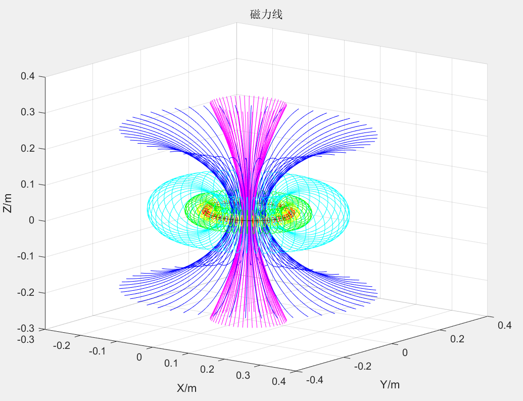 circle3d.png
