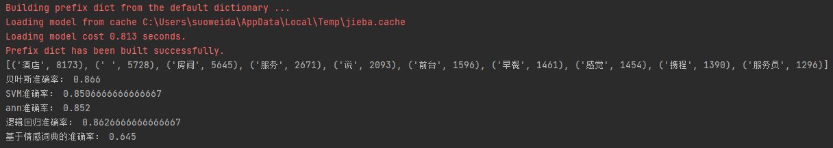 結(jié)果.JPG