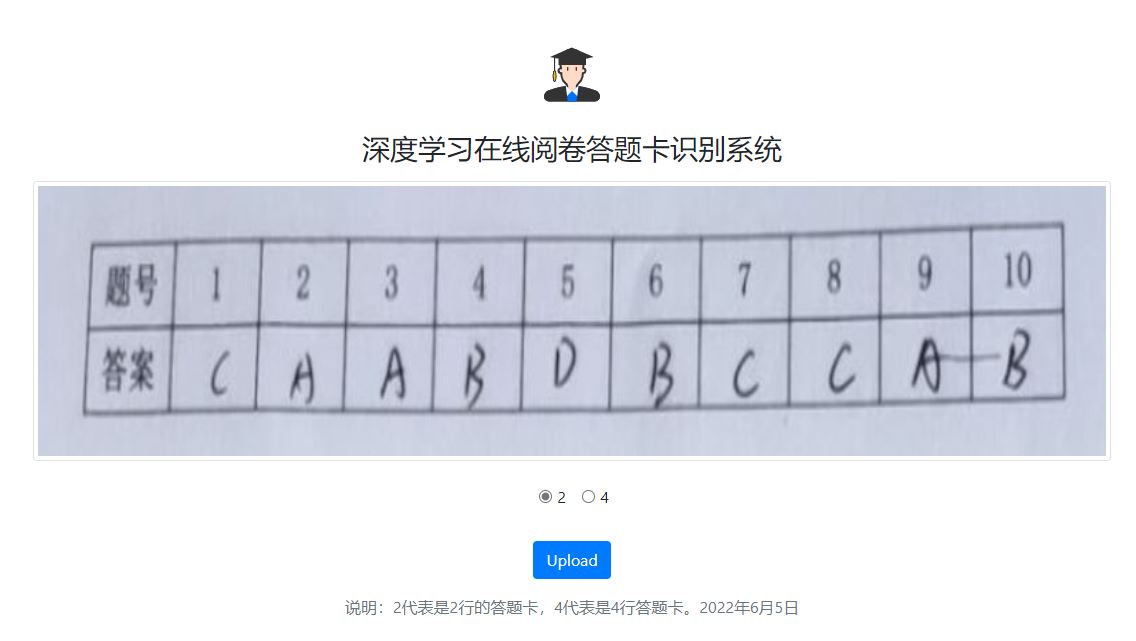 【A332】深度學(xué)習(xí)之Pytorch框架殘差網(wǎng)絡(luò)(ResNet18)試卷答題卡識(shí)別(Web界面)