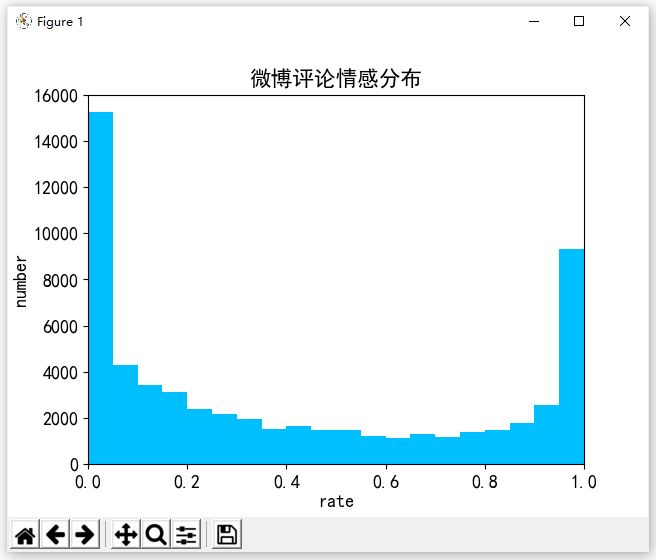 結果.JPG