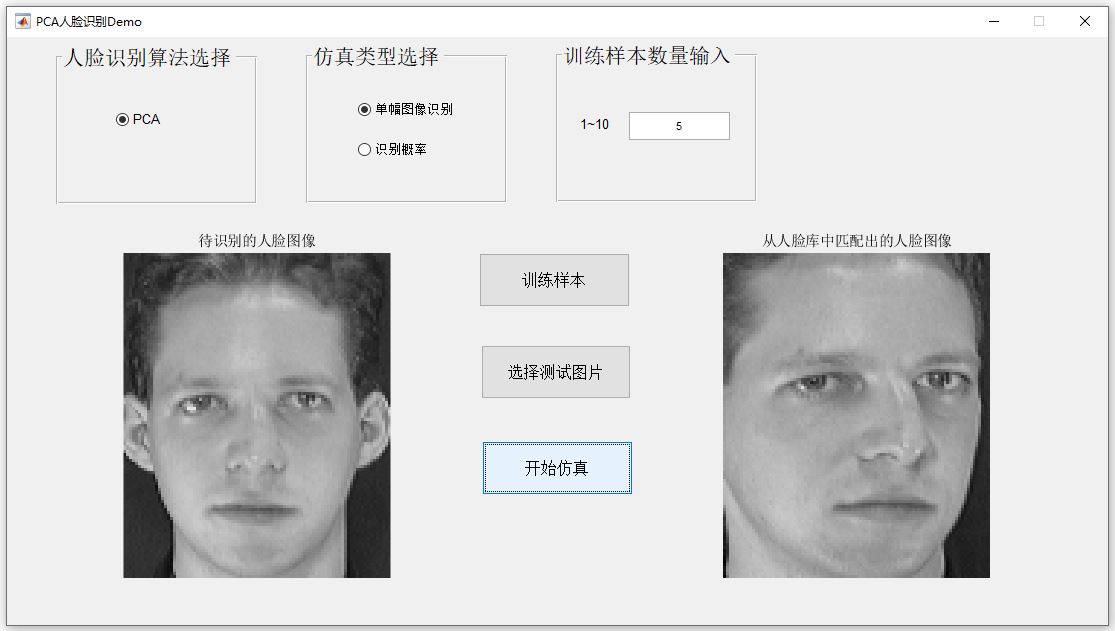 【B97】基于Matlab PCA人臉識別系統(tǒng)(GUI界面 人臉ATT數(shù)據(jù)集)