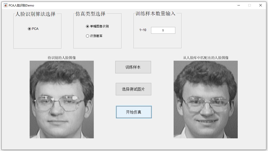 【B97】基于Matlab PCA人臉識別系統(tǒng)(GUI界面 人臉ATT數(shù)據(jù)集)