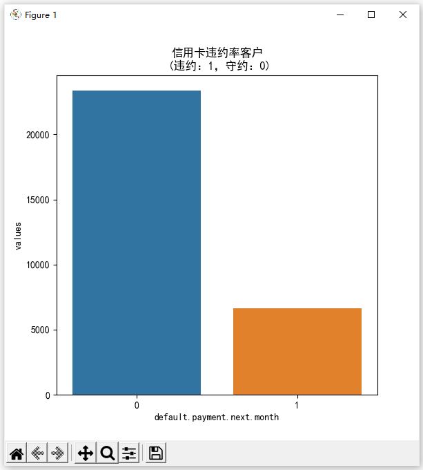 結(jié)果.JPG