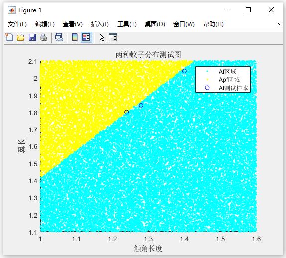 結(jié)果.JPG
