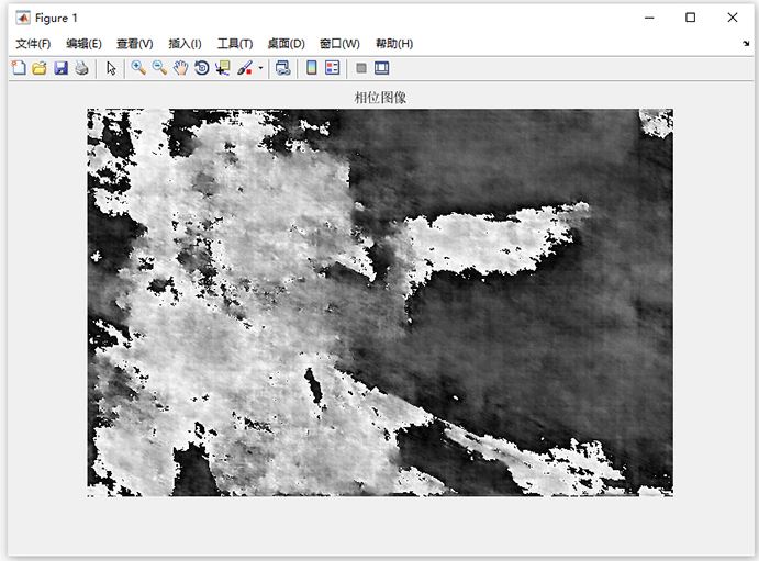 【B222】基于Matlab GS算法得到圖像相位