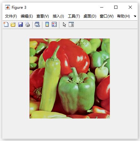 【B260】基于Matlab CDD模型彩色圖像修復(fù)系統(tǒng)