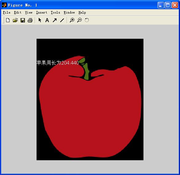 ApplePerimeter.jpg