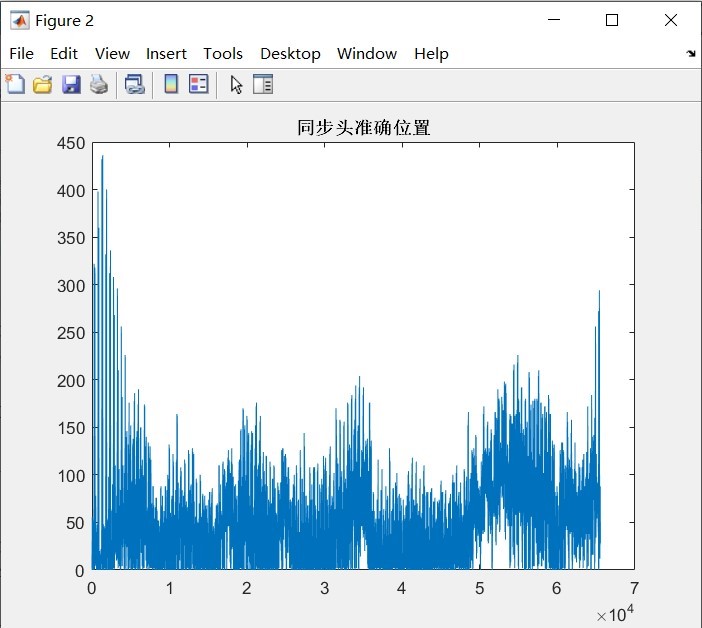定位同步頭.jpg